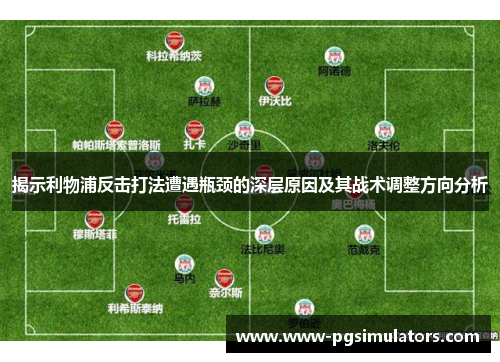 揭示利物浦反击打法遭遇瓶颈的深层原因及其战术调整方向分析
