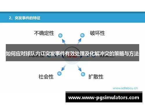 如何应对球队内讧突发事件有效处理及化解冲突的策略与方法