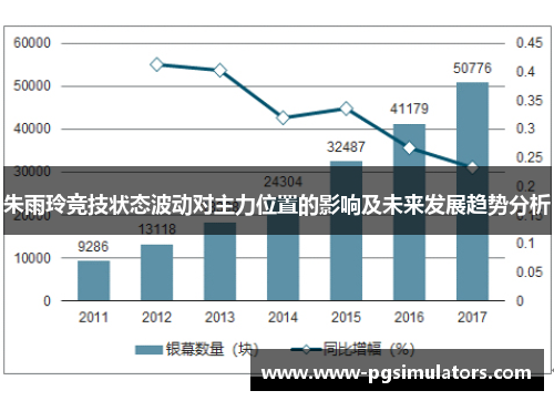 朱雨玲竞技状态波动对主力位置的影响及未来发展趋势分析